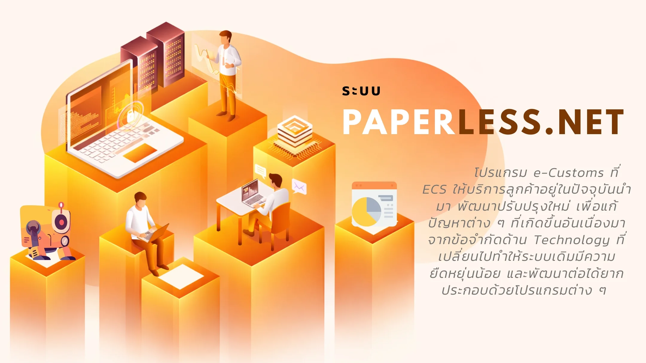 Paperless